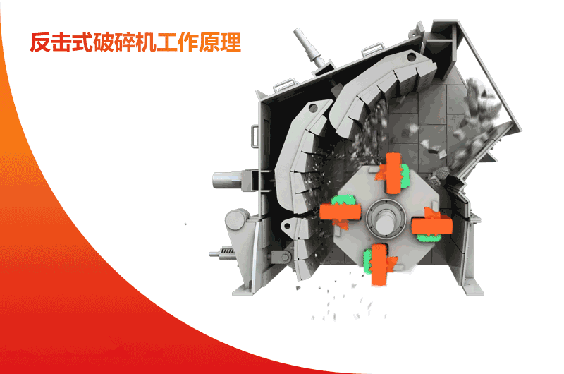 反擊破工作原理 反擊破工作原理