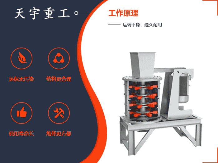 數(shù)控板錘制砂機 數(shù)控板錘制砂機