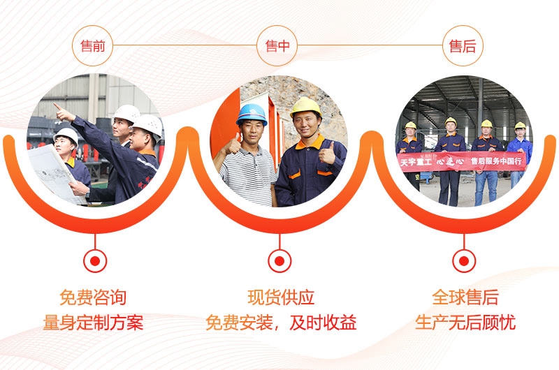 天宇重工服務(wù)流程 天宇重工服務(wù)流程