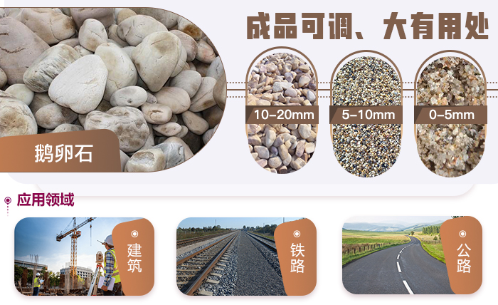 鵝卵石機制砂 鵝卵石機制砂