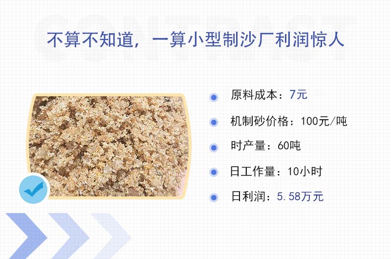 小型沙廠日利潤(rùn) 小型沙廠日利潤(rùn)